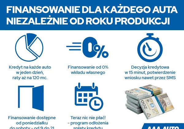 Renault Megane cena 28000 przebieg: 185968, rok produkcji 2014 z Pieniężno małe 137